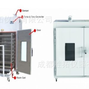 工業干燥箱_三興samheung型工業干燥箱烤箱,單雙開門,864l-3612l