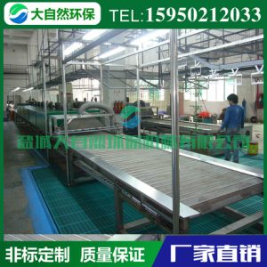 工業加熱爐_工業隧道爐,工業箱式加熱爐,工業,不銹鋼電加熱