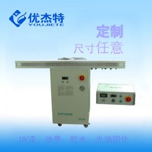leduv固化機_實木家具uv固化機uv漆光固化設備實木門uv漆固化機uvled固化