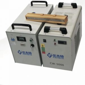 UV固化燈油墨光油家具漆固化機LEDUV面光源uvled固化設備冷光固化